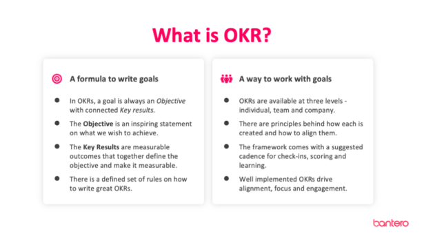 What is OKR? Image describing what OKRs are and how to work with them in an organisation.