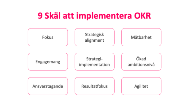 Bilden visar 9 skäl att implementera OKR.