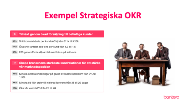 Exempel på strategiska OKR för företag - strategiska.